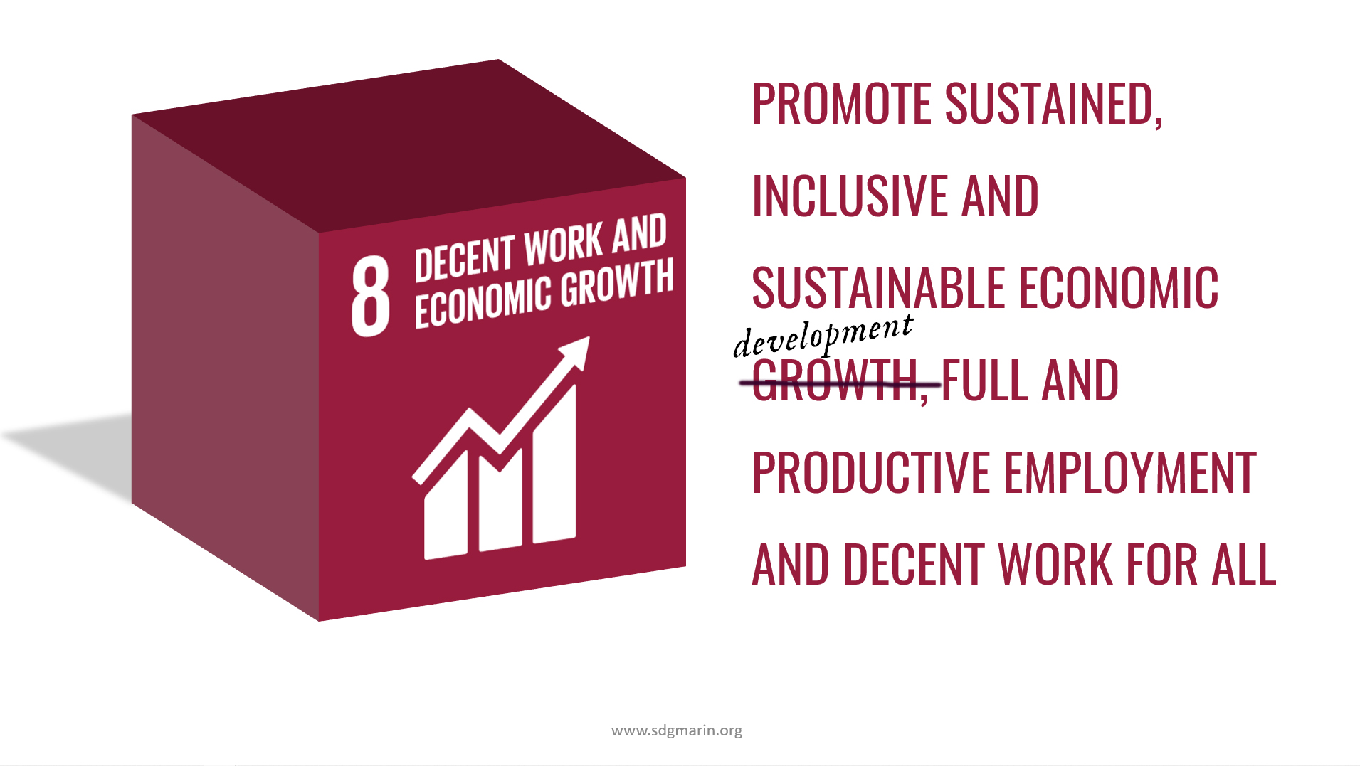 SDG #8 3D Cube with full text and development substituted for growth